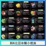 BIA比亞冰釀小煙油30ml/3.5%